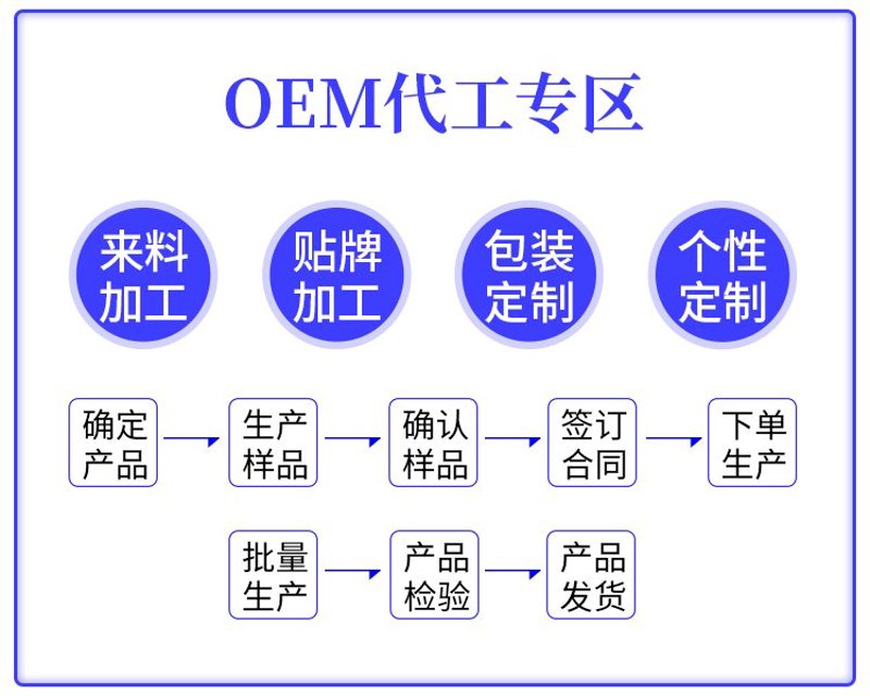 品尝清新低度果酒的艺术